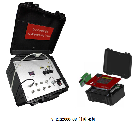 ������ʱϵͳ������ͼ