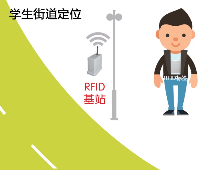 ѧ���ֵ���λͼƬ