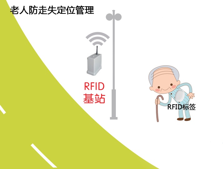 ���˷���ʧ�Ķ�λ����ͼƬ