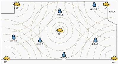 ��Ա��λԭ��ʾ��ͼ